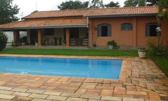 Imagem 5: Chácara dentro da cidade/Município de Itu