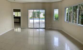 Imagem 2: Casa / Condomínio - Urbanova - Residencial