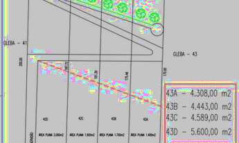 Imagem 4: Terrenos na beira da Represa João Penido - Juiz de Fora - MG