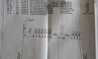 Imagem 2: Chácara à venda, 4 quartos, 5 vagas, Bela Vista - Pindamonhangaba/SP