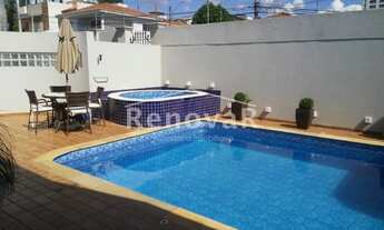 Imagem: Sumaré - Casa Padrão - Parque Franceschini