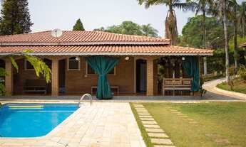 Imagem: Chácaras à venda em Atibaia/SP - Compre