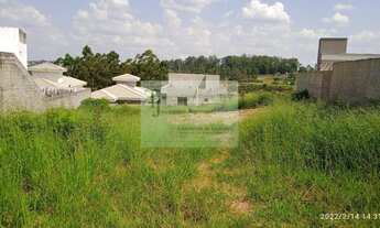 Imagem 4: Lote com 769m² em condomínio fechado Residencial San Diego