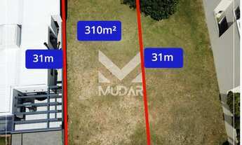 Imagem 2: Terreno Condomínio Parque dos Ingleses