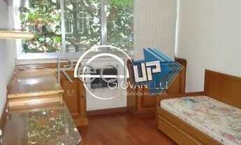 Imagem 4: Apartamento à venda em Copacabana