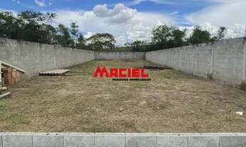 Imagem 2: Terreno Residencial em São José dos Campos