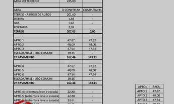 Imagem 2: Apartamento à venda 2 quartos 1 suíte 1 vaga Amambai Cecília Maria - Santo André - SP
