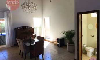 Imagem 2: Casa térrea para locação na City Ribeirão com 04 dormitórios e piscina