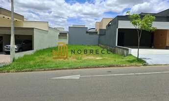 Imagem 2: Terreno à venda Condomínio Residencial Milano - Indaiatuba/SP. Com área total de 300 m² e