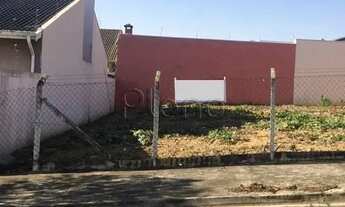 Imagem 4: Terreno à venda em Indaiatuba, Jardim Esplanada, com 300 m²