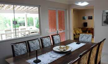 Imagem 6: Casa - Parque Alto Taquaral - Campinas