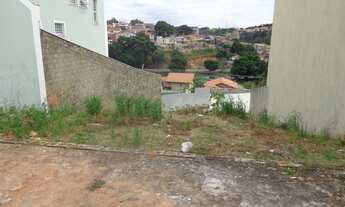 Imagem 4: Terreno à venda, 250 m² por R$ 160.000,00 - Jardim Salessi - Itatiba/SP