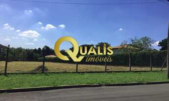 Imagem 2: TERRENO RESIDENCIAL em INDAIATUBA - SP, RECANTO DAS FLORES