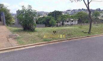 Imagem: Terreno- Alphaville, Lagoa dos Ingleses