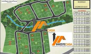 Imagem 3: TERRENO RESIDENCIAL em SOROCABA - SP, ALTO DA BOA VISTA