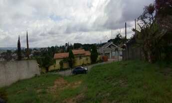 Imagem 5: TERRENO RESIDENCIAL em ITATIBA - SP, PARQUE DA FAZENDA