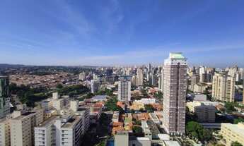 Imagem 5: Cobertura - Cambuí - Campinas