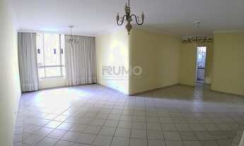 Imagem 4: Apartamento - Vila Itapura - Campinas