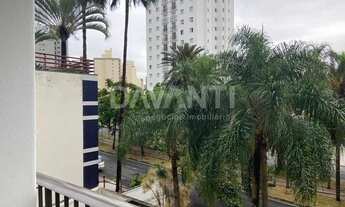 Imagem 2: Apartamento - Jardim Proença - Campinas