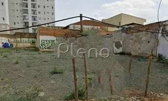 Imagem 2: Terreno - Bonfim - Campinas