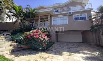 Imagem: Casa - Condomínio Millenium - Valinhos