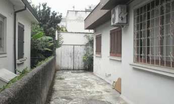 Imagem 4: Terreno para Venda - 0m², 0 dormitórios, Higienópolis