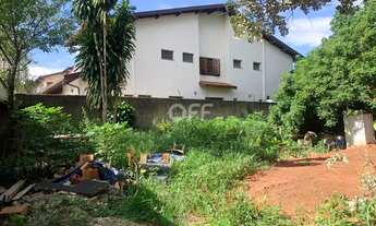 Imagem 3: Terreno - Parque Alto Taquaral - Campinas