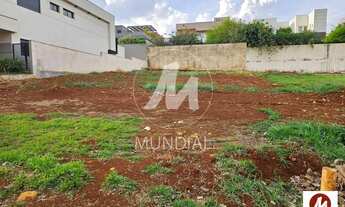 Imagem: Terreno (terreno em condominio fechado)