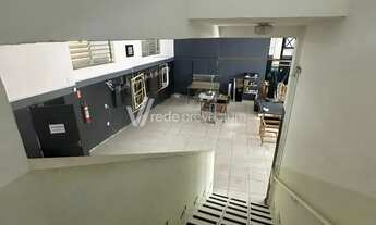 Imagem 7: Barracão - Parque Industrial - Campinas