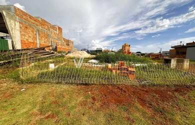 Imagem 3: Terreno à venda no condomínio Santorini, em Paulínia