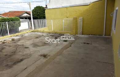 Imagem 2: Casa - Jardim Roseira - Campinas