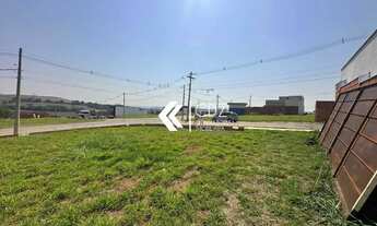 Imagem 5: Terreno no Condomínio Reserva Ipanema - Sorocaba/ SP