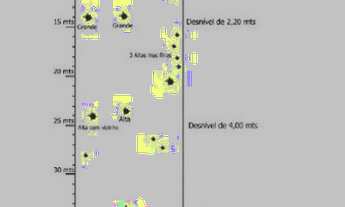 Imagem 7: Porto Alegre - Terreno Padrão - Espirito Santo