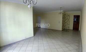 Imagem 2: Apartamento - Vila Itapura - Campinas