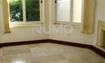 Imagem 7: Casa - Loteamento Residencial Barão do Café - Campinas