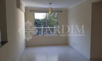 Imagem 3: RESIDENCIAL JARDINS