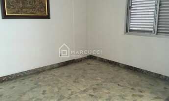 Imagem 4: APARTAMENTO RESIDENCIAL em CAMPINAS - SP, CENTRO