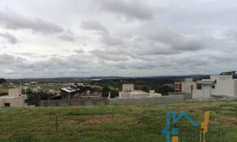 Imagem: Terreno em condomínio no Jardins Nápoles