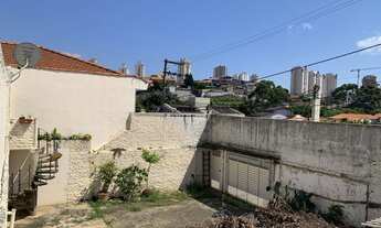 Imagem: Lote/Terreno para venda tem 316 metros quadrados