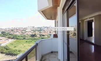 Imagem 6: SOROCABA - Padrão - Centro