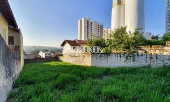 Imagem 5: Terreno - Jardim Novo Horizonte - Valinhos