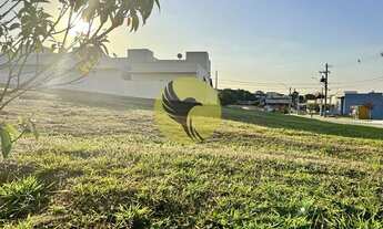 Imagem: Terreno para Venda em Itu, Portal dos Sabiás