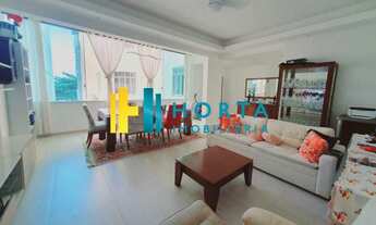 Imagem: Apartamento-À VENDA-Copacabana-Rio de Janeiro-RJ