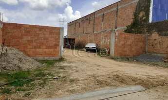 Imagem 5: Terreno - Jardim do Lago Continuação - Campinas