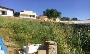 Imagem 3: Terreno - Parque São Quirino - Campinas