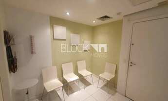 Imagem 3: Recreio dos Bandeirantes