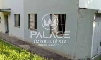 Imagem: Apartamento à venda em jardim nova república