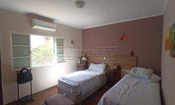 Imagem 7: Sao Carlos - Casa Padrão - Parque Fehr