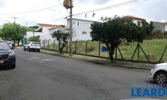 Imagem 4: TERRENO - RESIDENCIAL SÃO LUIZ - SP