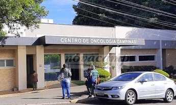 Imagem 6: Terreno à venda, 432 m² por R$ 639.000,00 - Barão Geraldo - Campinas/SP